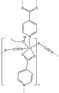 bt6838 scheme