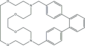 [Contents scheme]