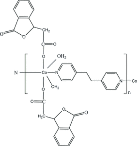 hg5263 scheme