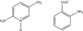is5202 scheme