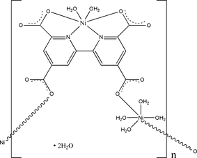rk2355 scheme