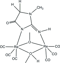[Contents scheme]