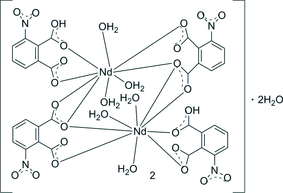 [Scheme 1]