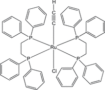 [Contents scheme]