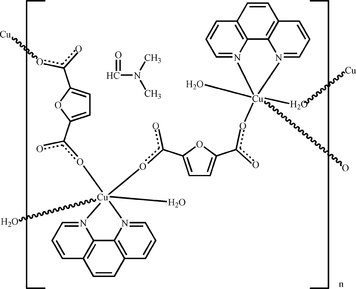 cv5353 scheme