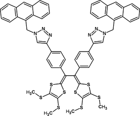 [Contents scheme]