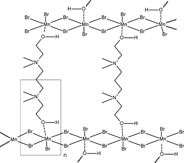 [Contents scheme]