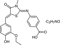 fk2066 scheme