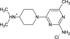 [Scheme 1]