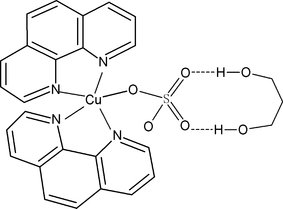 [Contents scheme]