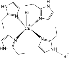 [Contents scheme]
