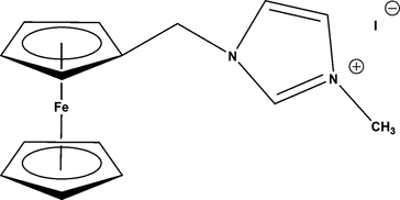 [Contents scheme]
