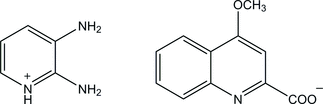 [Contents scheme]