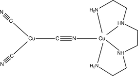 [Contents scheme]