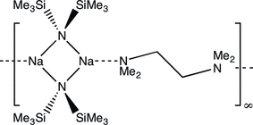 [Contents scheme]