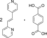 [Contents scheme]