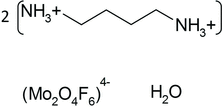 [Contents scheme]