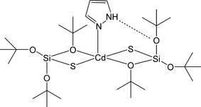 vn2060 scheme