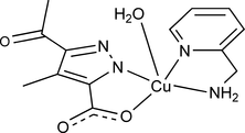 xu5636 scheme