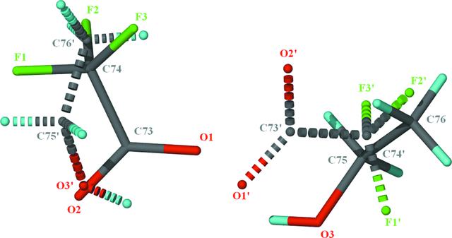 [Figure 2]