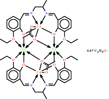 xu5642 scheme