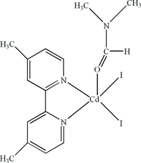 [Contents scheme]