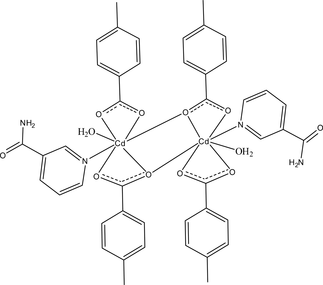 [Contents scheme]