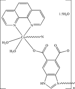 zq2183 scheme