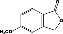 zs2239 scheme