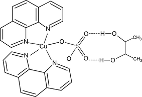[Contents scheme]