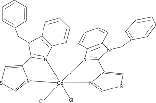 bt6860 scheme
