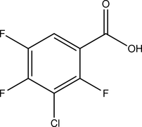 gk2539 scheme