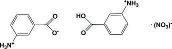 [Contents scheme]