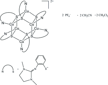 [Contents scheme]