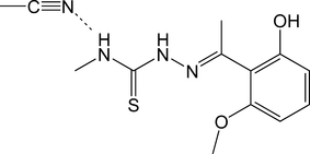 rk2388 scheme