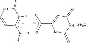 rz5024 scheme