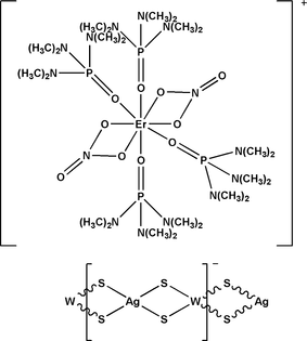 [Contents scheme]