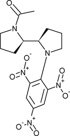 rz5033 scheme