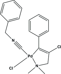 su2529 scheme