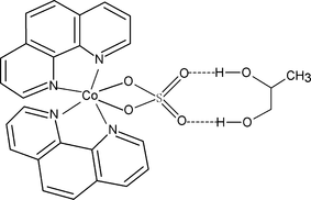 [Contents scheme]