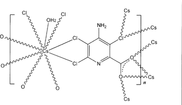 [Contents scheme]