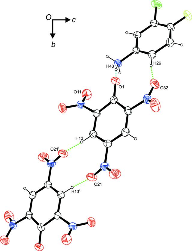 [Figure 2]