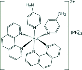 bg2495 scheme