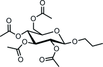 bt6871 scheme