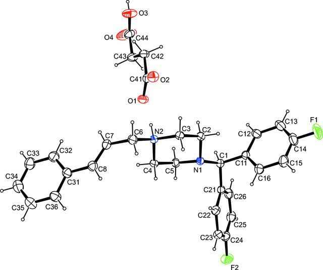 [Figure 1]