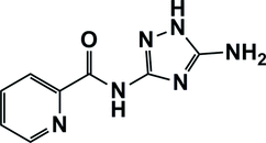 gk2547 scheme