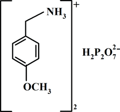 [Contents scheme]