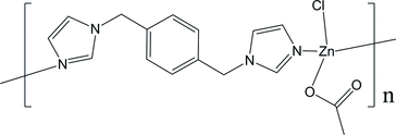 [Contents scheme]