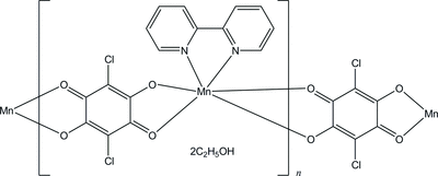 [Contents scheme]