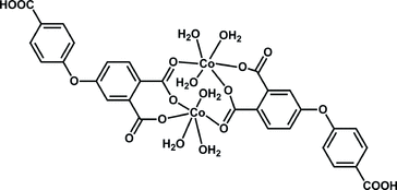 [Contents scheme]